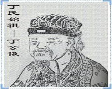 各支始祖